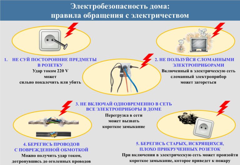pravila-obrashheniya-s-elektrichestvom-768x529.jpg