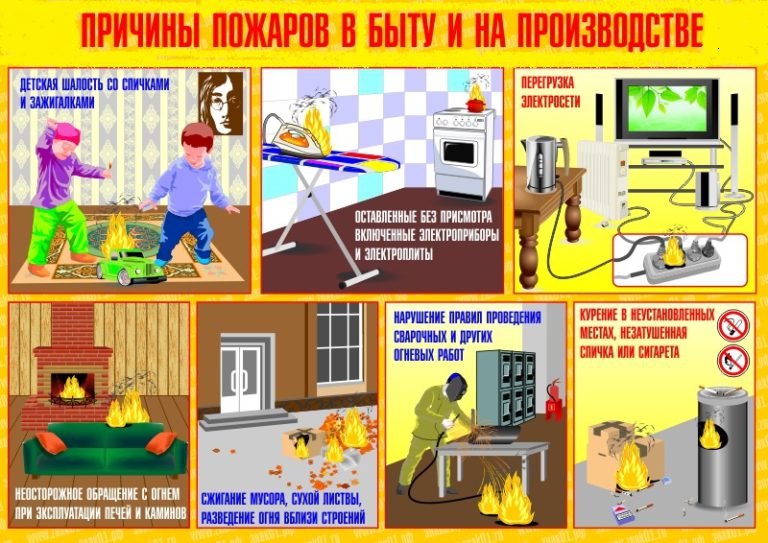 prichiny-pozharov-v-bytu-i-na-proizvodstve-768x543.jpeg