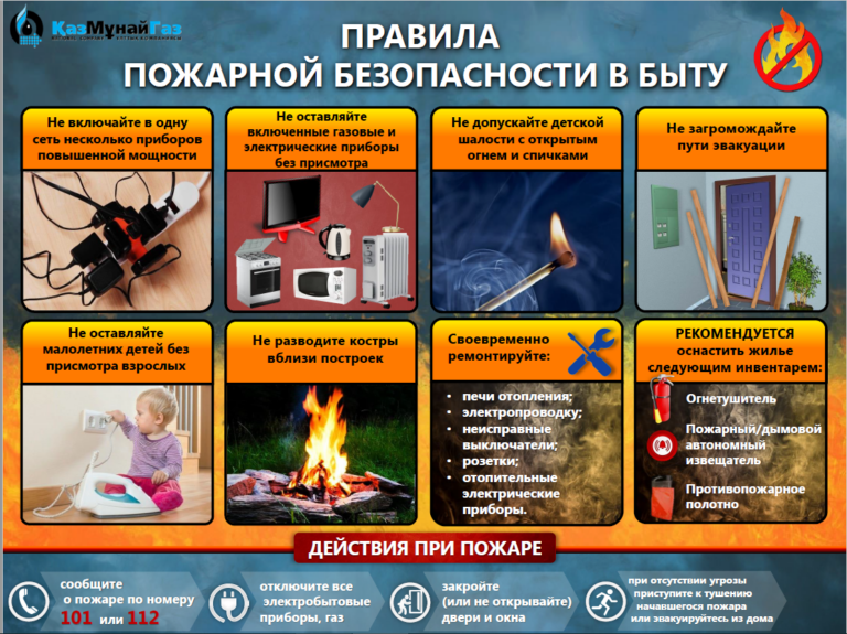 pravila-pozharnoj-bezopasnosti-v-bytu-768x575.png