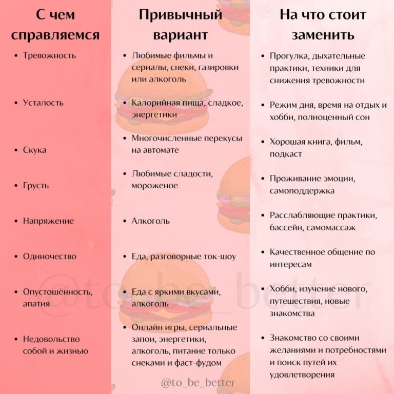 kak-pomoch-sebe-768x768.jpg
